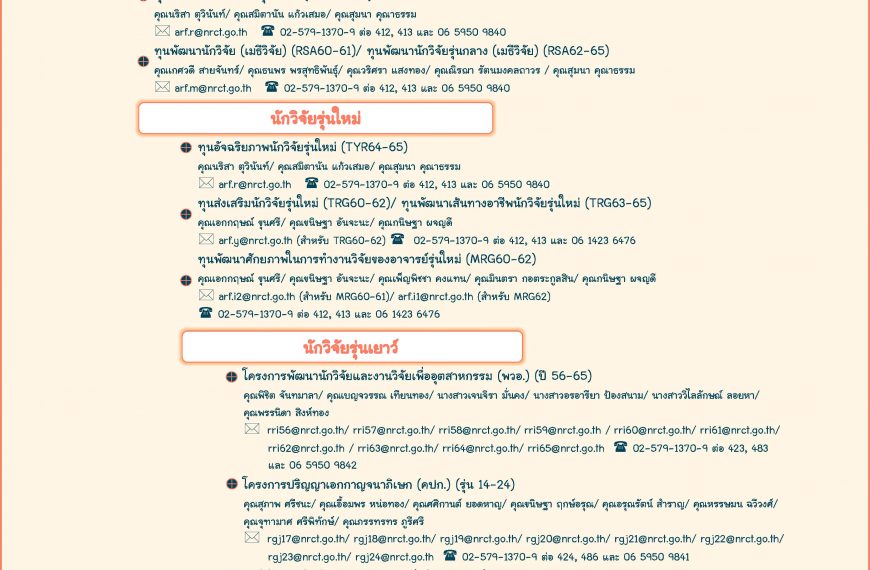 ข้อมูลผู้ประสานงาน สำนักงานการวิจัยแห่งชาติ (วช.)