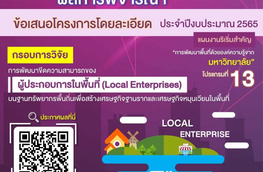 หน่วยบริหารและจัดการทุนด้านการพัฒนาระดับพื้นที่ ประกาศผลการพิจารณาข้อเสนอโครงการวิจัยโดยละเอียด ประจ…