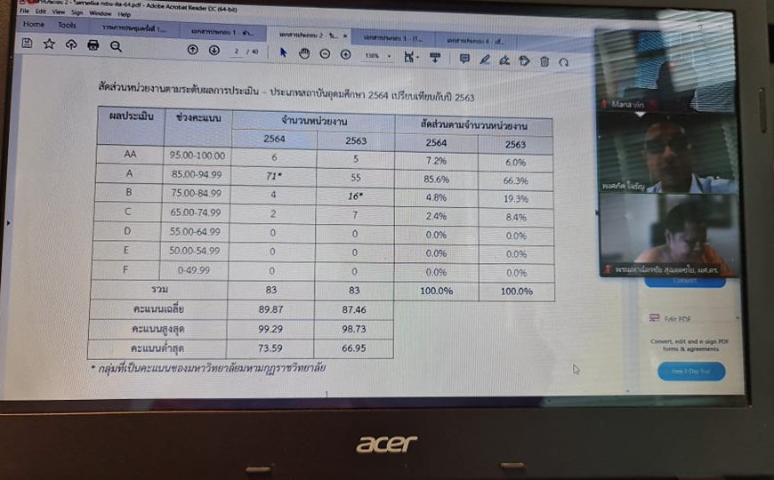 ประชุมคณะกรรมการดำเนินการ ITA ของมหาวิทยาลัย