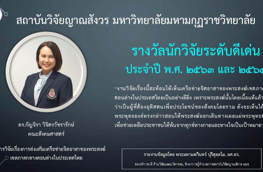 รางวัลอาจารย์/นักวิจัย ที่มีผลงานวิจัยระดับดีเด่นและระดับดี ปี พ.ศ. ๒๕๖๓ และ พ.ศ. ๒๕๖๔