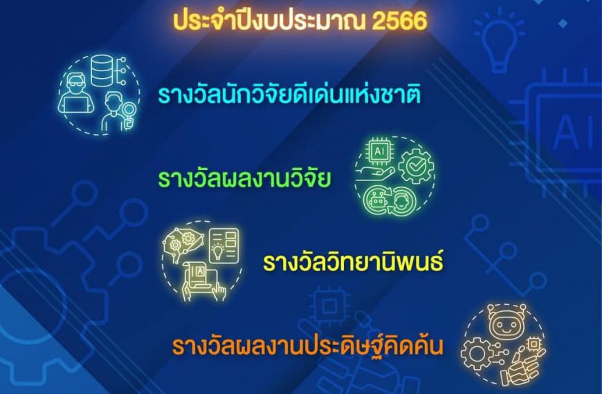 ขอเชิญส่งผลงานวิจัยเพื่อรับรางวัลการวิจัยแห่งชาติ
