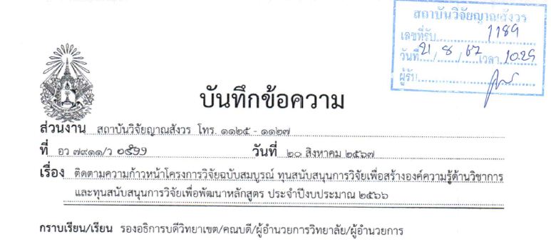 สถาบันวิจัยญาณสังวร ติดตามความก้าวหน้าโครงการวิจัยประจำปีงบประมาณ ๒๕๖๖ (งบรายได้)