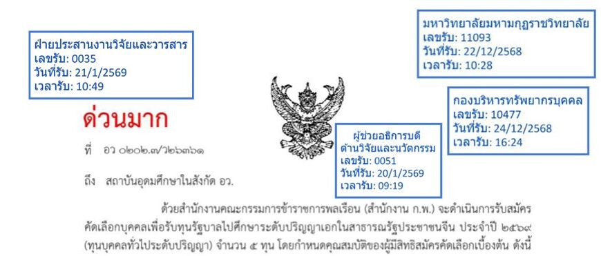 สำนักงาน ก.พ. รับสมัครคัดเลือกบุคคลเพื่อรับทุนรัฐบาลไปศึกษาในสาธารณรัฐประชาชนจีนประจำปี ๒๕๖๙ (ทุนบุค&hellip;