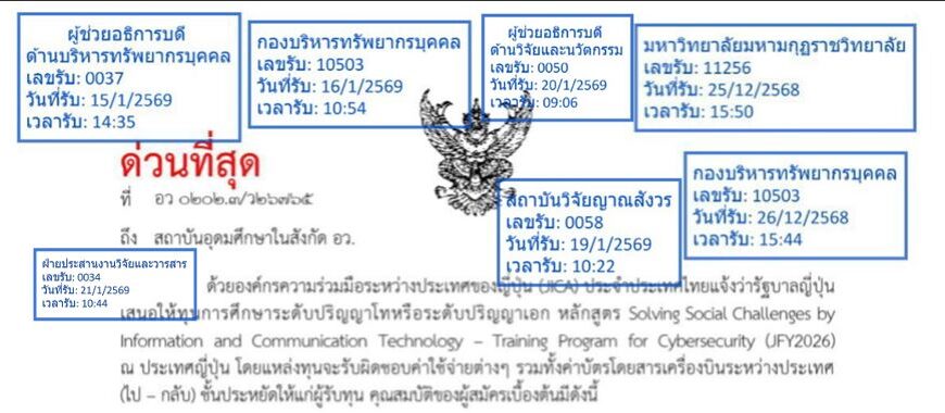 ประชาสัมพันธ์ทุนการศึกษารัฐบาลญี่่ปุ่นหลักสูตร Solving Social Challenges by Information and Communic&hellip;