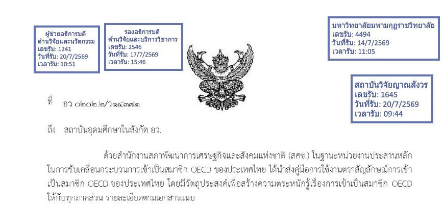 ประชาสัมพันธ์การใช้คู่มือการใช้งานตราสัญลักษณ์การเข้าเป็นสมาชิก CEOD