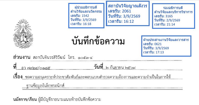 ขอความอนุเคราะห์ตอบแบบสอบถามความต้องการใช้ข้อมูลห้องสมุดห้องอิเล็กทรอนิกส์ ของสถาบันชินวรสิริวัฒน์ ม&hellip;